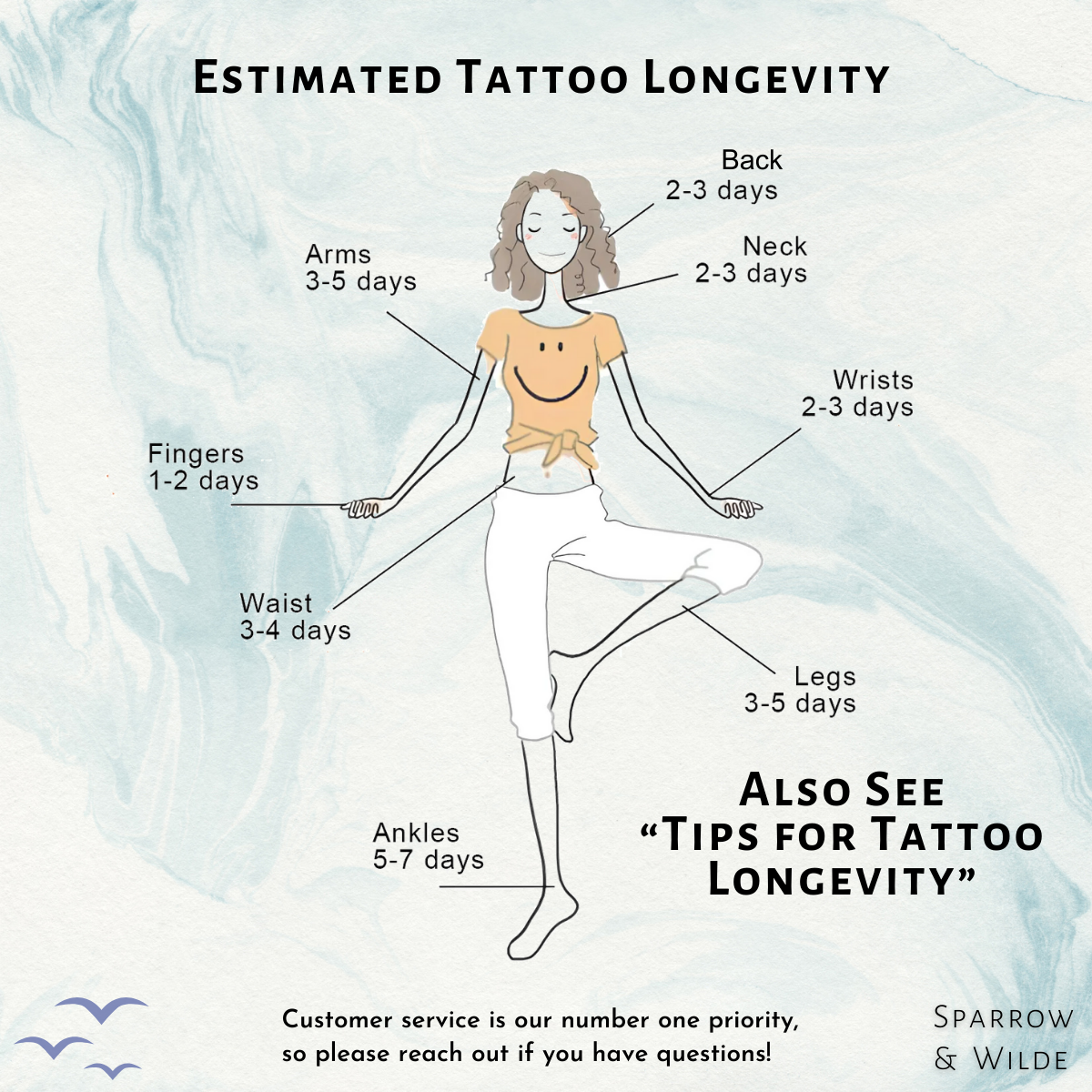 ACOTAR Temporary Tattoos | Nesta Cosplay Sheet