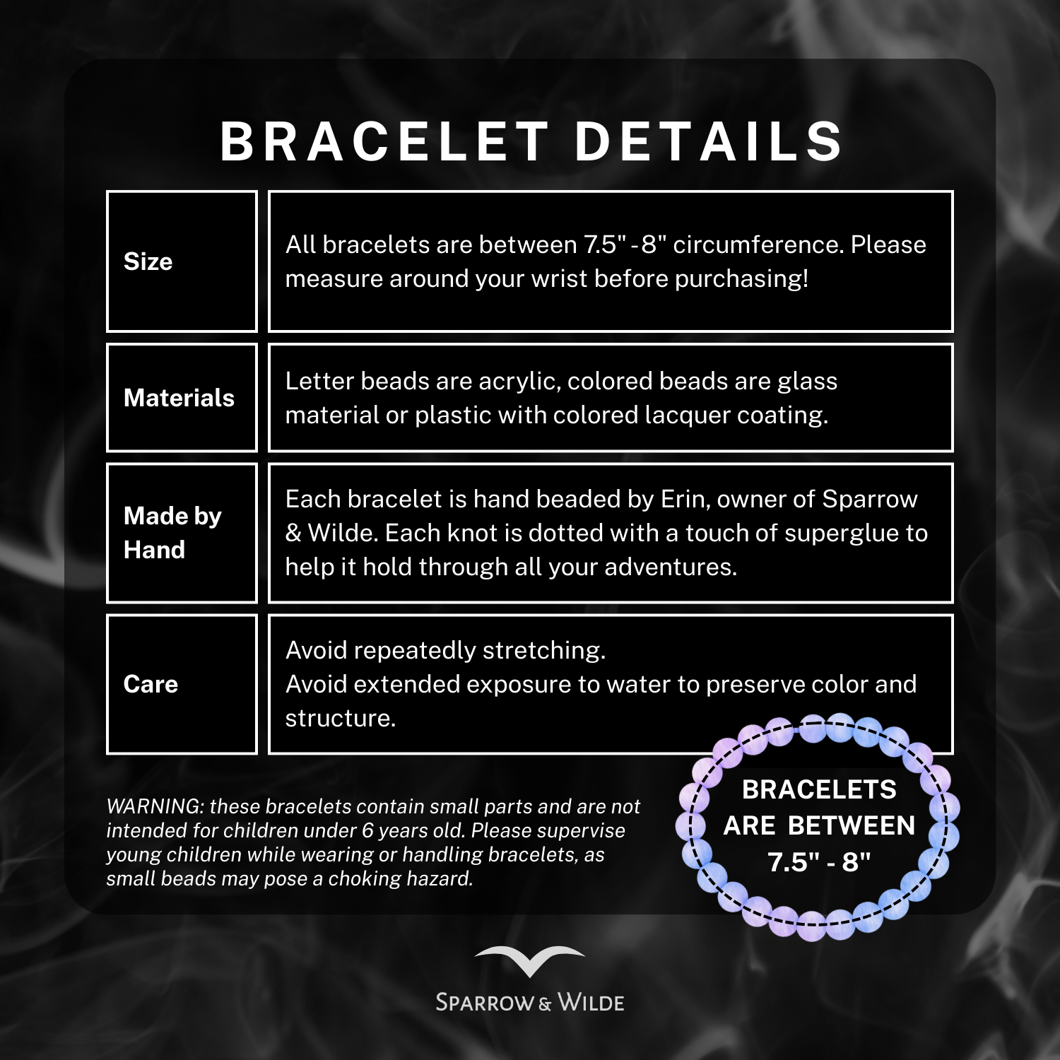 Bracelet details card with text on a dark background